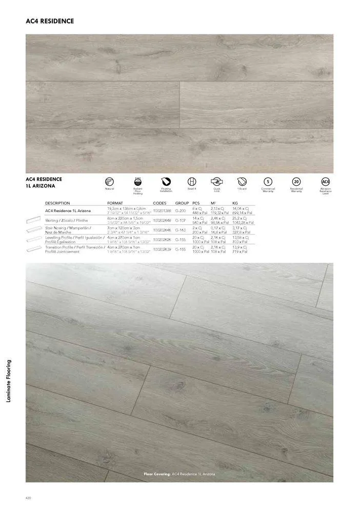 Catálogo de General Catalogue 2024 22 de mayo al 1 de enero 2025 - Página 430