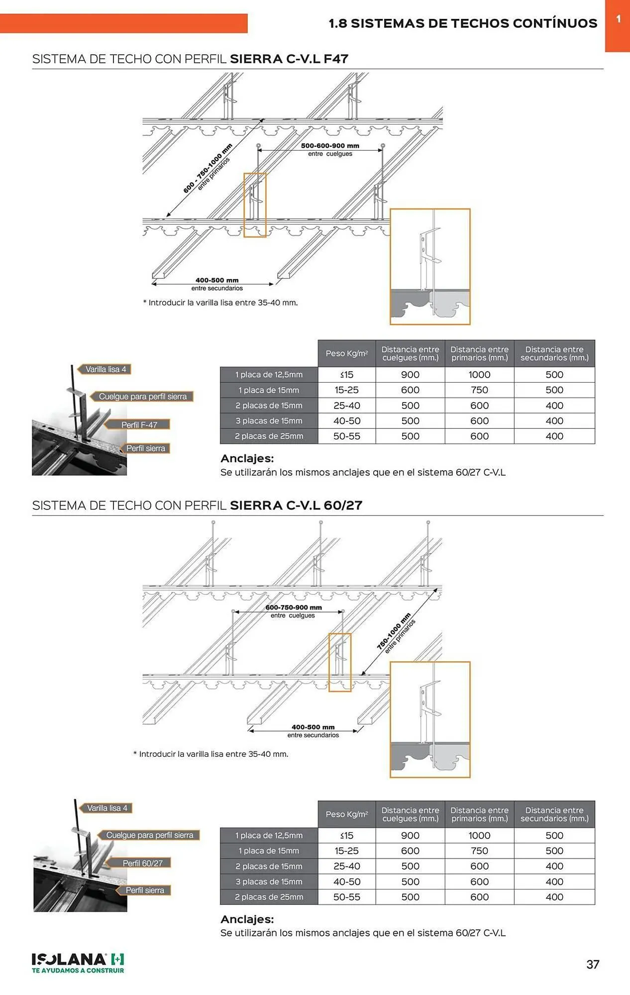 Catálogo de Catálogo Isolana 5 de enero al 31 de enero 2026 - Página 32