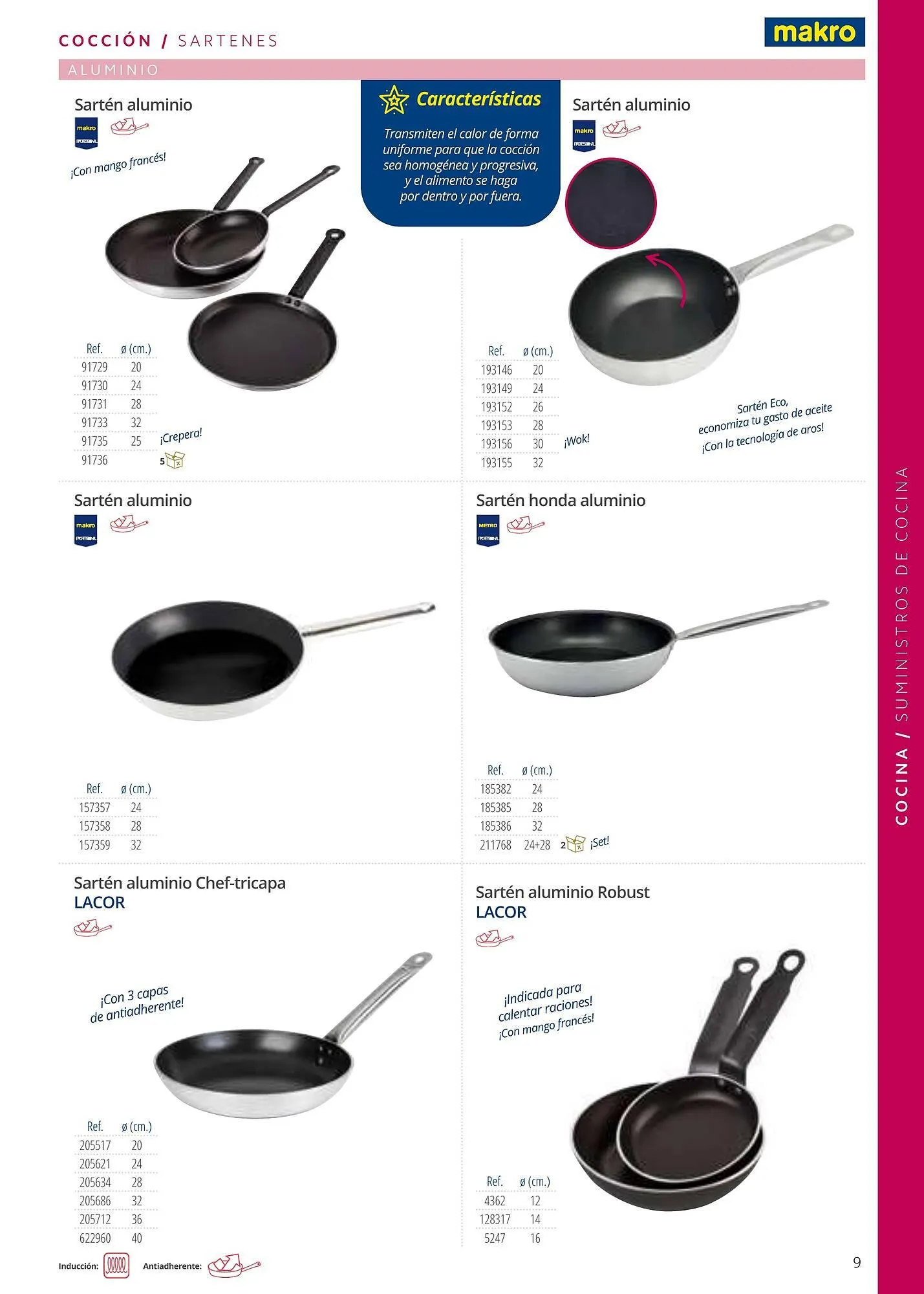 Catálogo de Folleto Makro 6 de enero al 1 de enero 2026 - Página 9