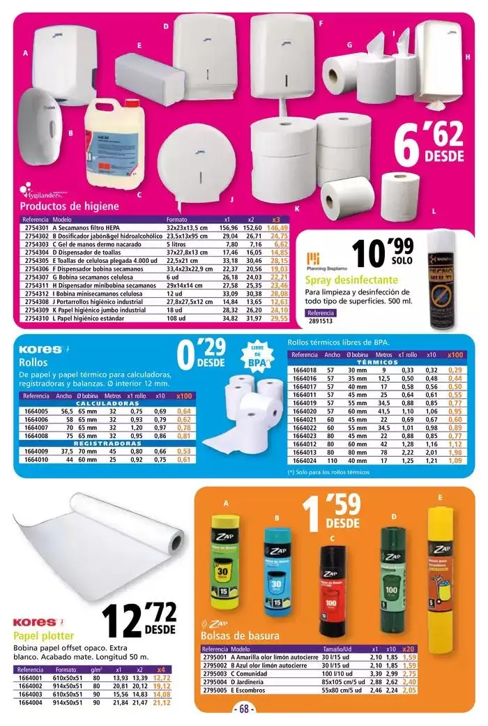 Catálogo de CATÁLOGO EMPRESAS Y PROFESIONALES 8 de mayo al 10 de octubre 2025 - Página 68