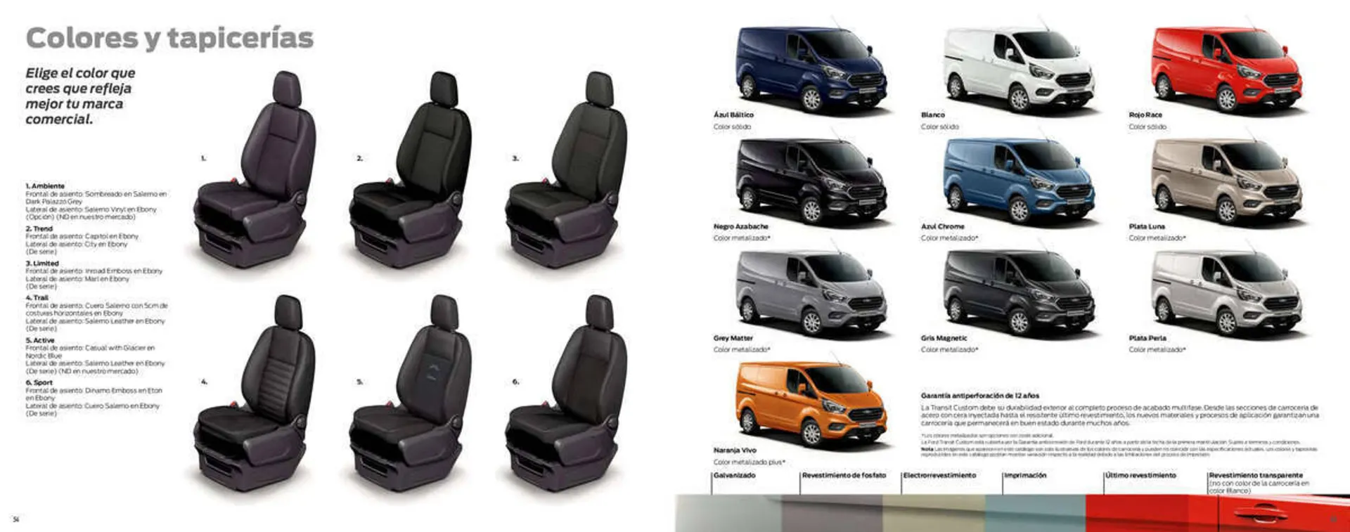 Catálogo de Folleto Ford 12 de enero al 12 de julio 2023 - Página 29