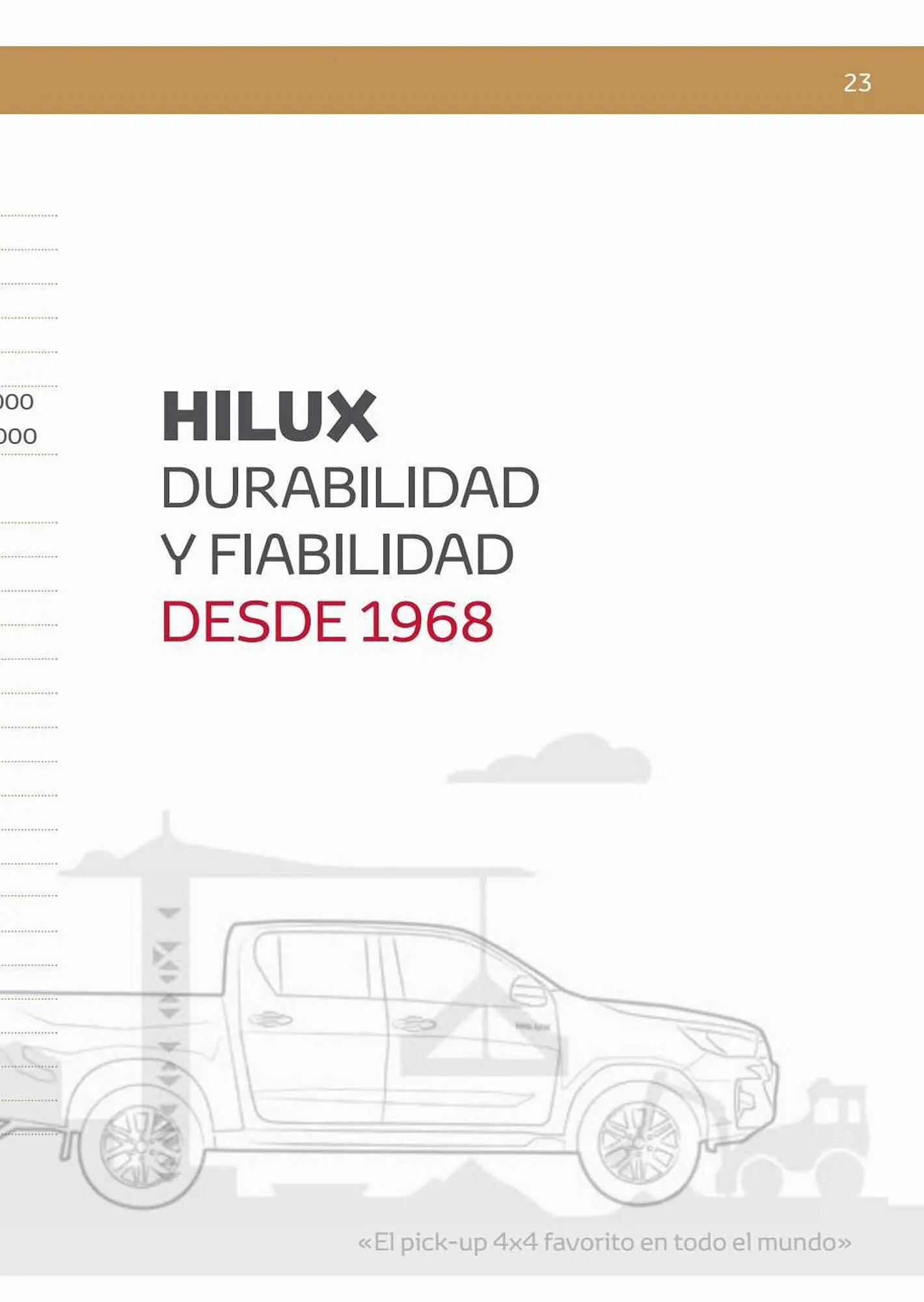 Catálogo de Folleto Toyota 12 de mayo al 12 de mayo 2024 - Página 45