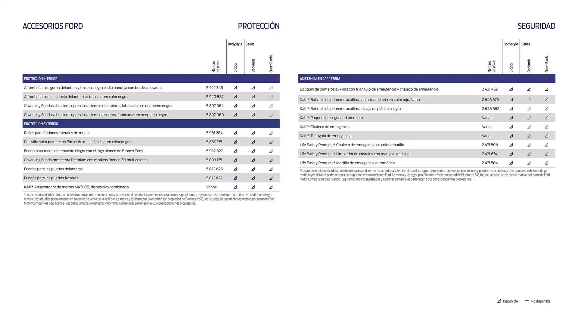 Catálogo de Folleto Ford 13 de noviembre al 13 de noviembre 2025 - Página 12
