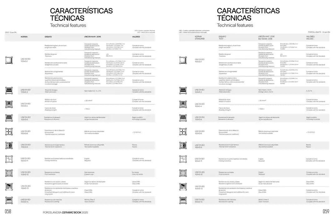 Catálogo de Ceramic Book Annex 12 de mayo al 31 de diciembre 2025 - Página 30