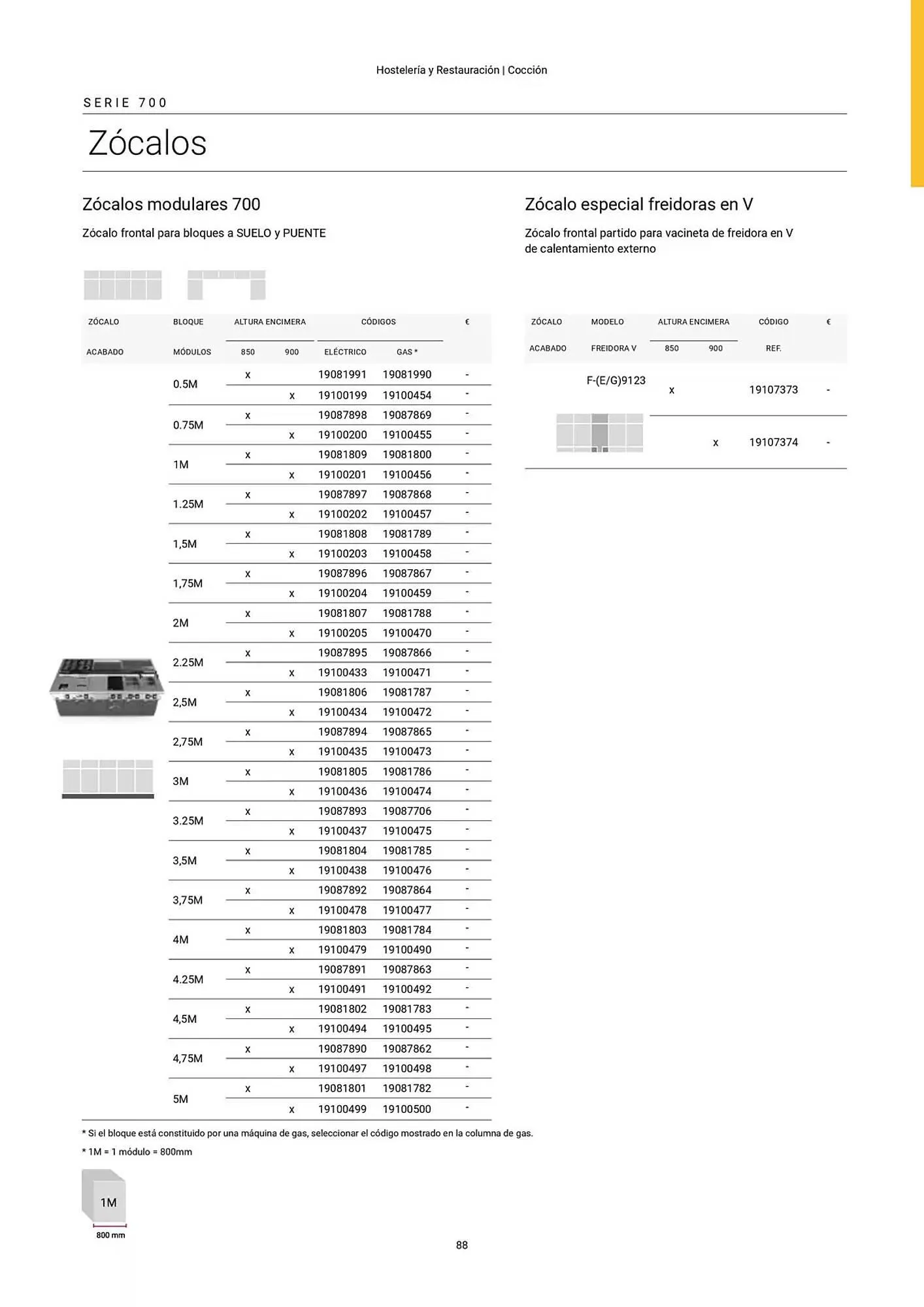 Catálogo de Folleto Fagor 3 de marzo al 1 de enero 2026 - Página 89