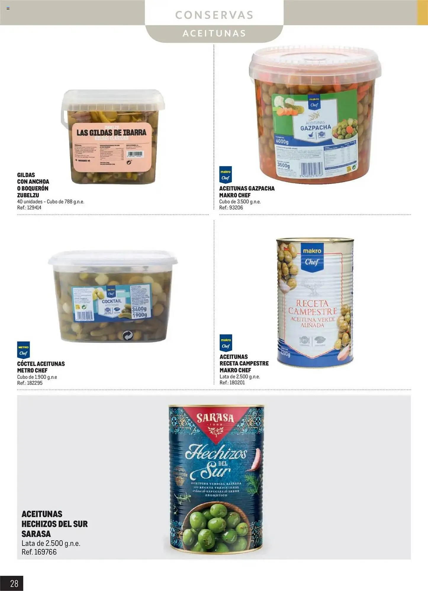 Catálogo de Folleto Makro 11 de junio al 31 de diciembre 2025 - Página 28