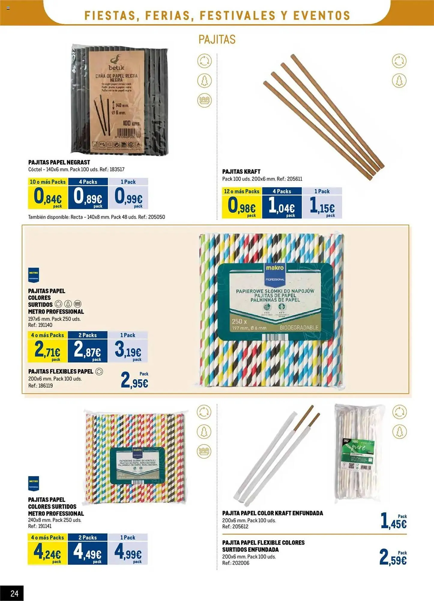 Catálogo de Folleto Makro 7 de julio al 31 de agosto 2025 - Página 24