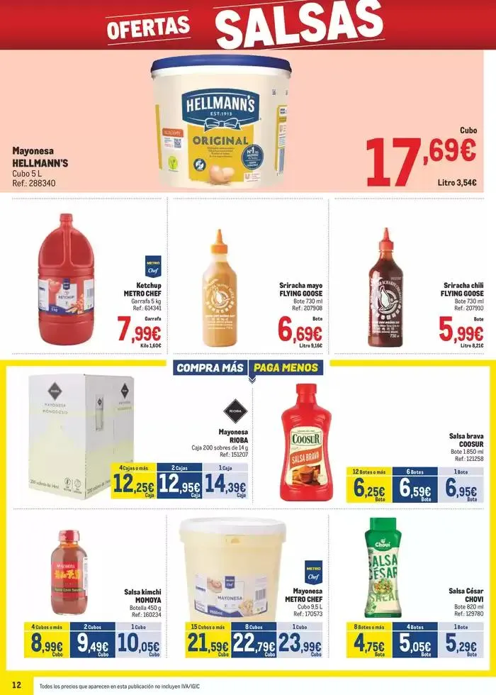 Catálogo de Makro Precios Cataluña 15 de mayo al 1 de junio 2025 - Página 12
