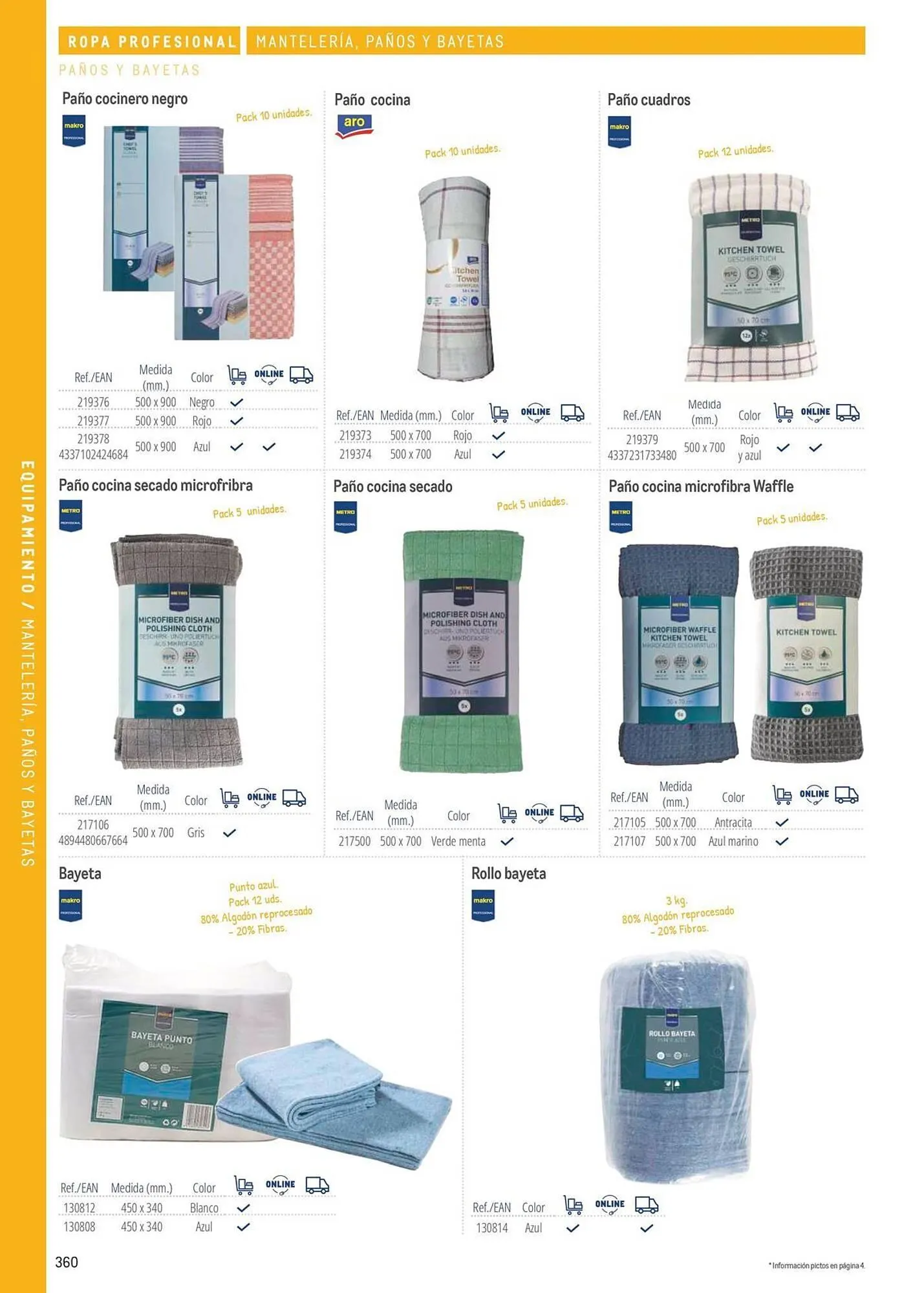 Catálogo de Catálogo Makro 6 de marzo al 31 de diciembre 2026 - Página 360