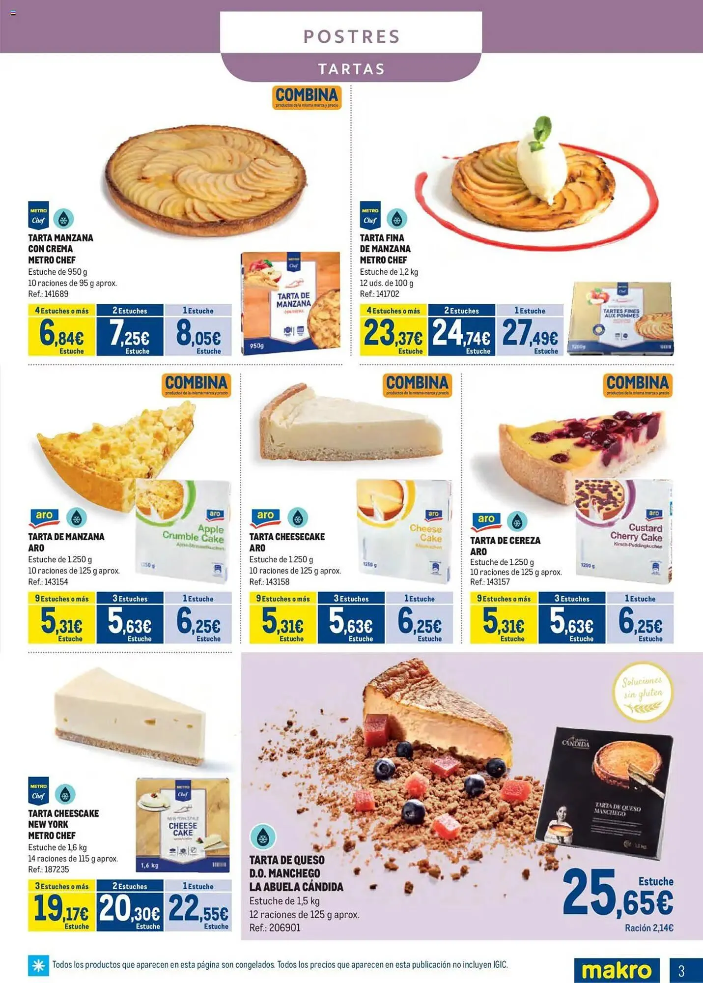 Catálogo de Folleto Makro 4 de agosto al 31 de agosto 2025 - Página 3