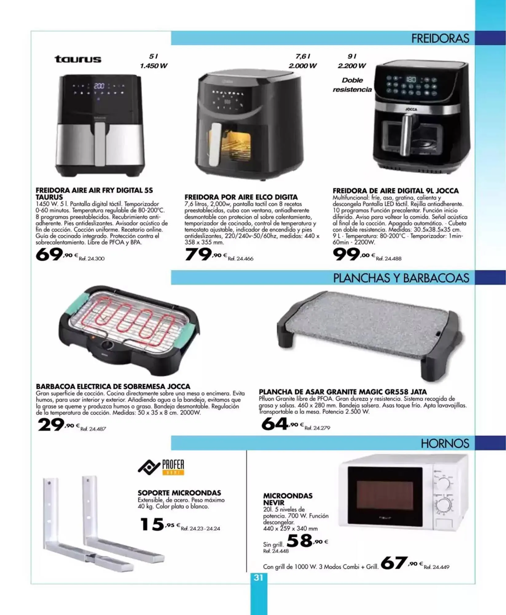 Catálogo de Folleto Coferdroza 12 de mayo al 21 de septiembre 2025 - Página 31