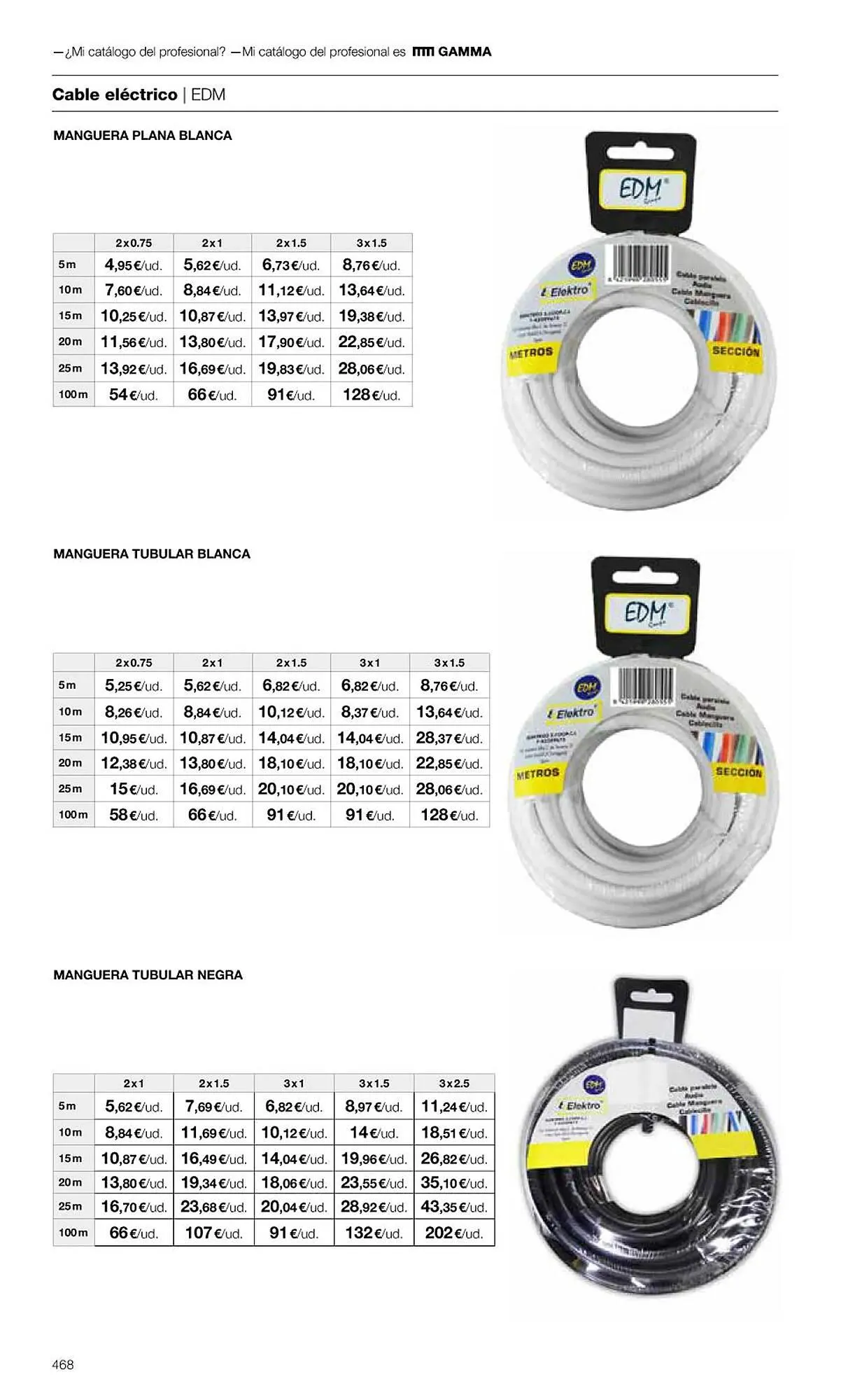 Catálogo de Folleto Grup Gamma 1 de febrero al 31 de diciembre 2023 - Página 470