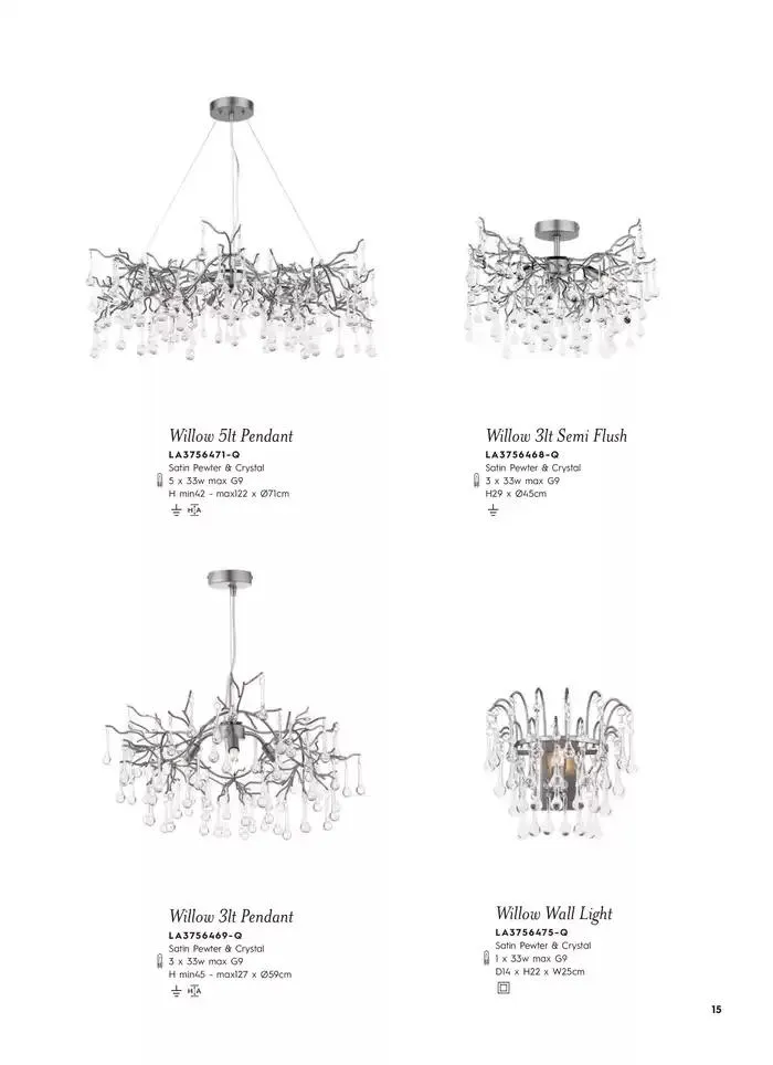 Catálogo de Lighting & Mirror Collection 12 de marzo al 31 de agosto 2025 - Página 17