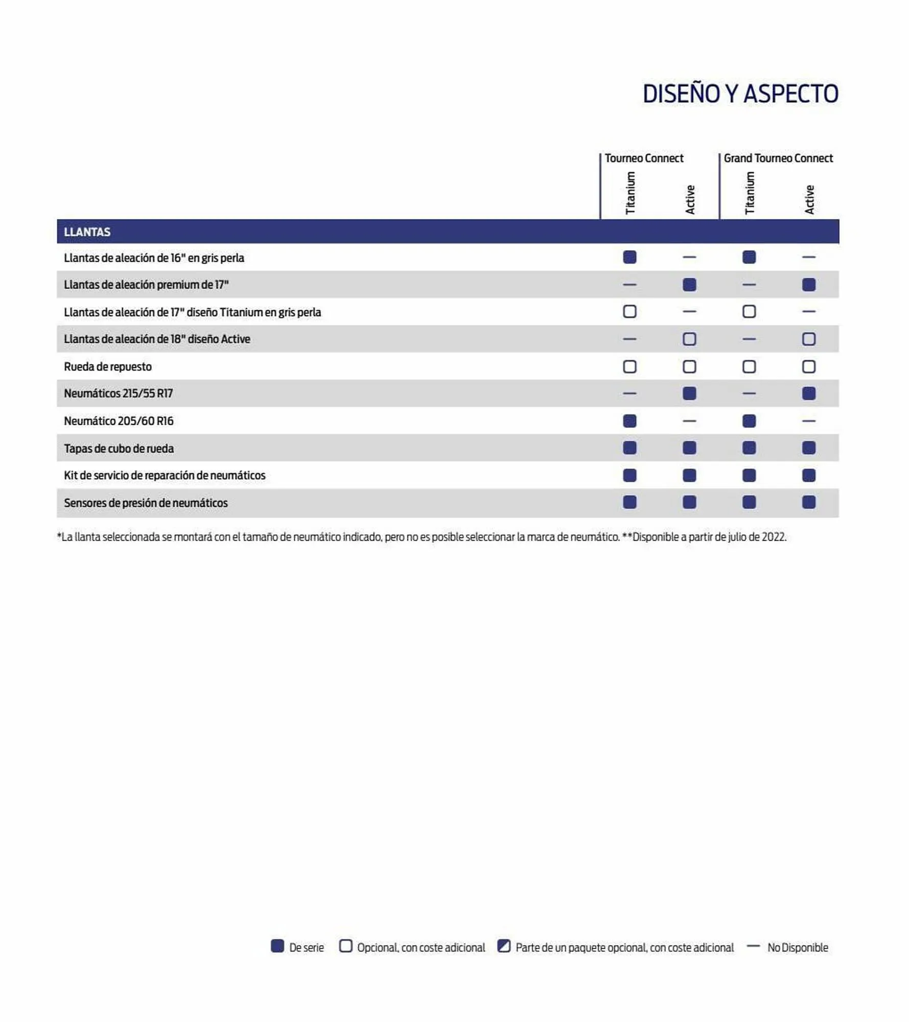 Catálogo de Folleto Ford 11 de enero al 31 de diciembre 2023 - Página 45