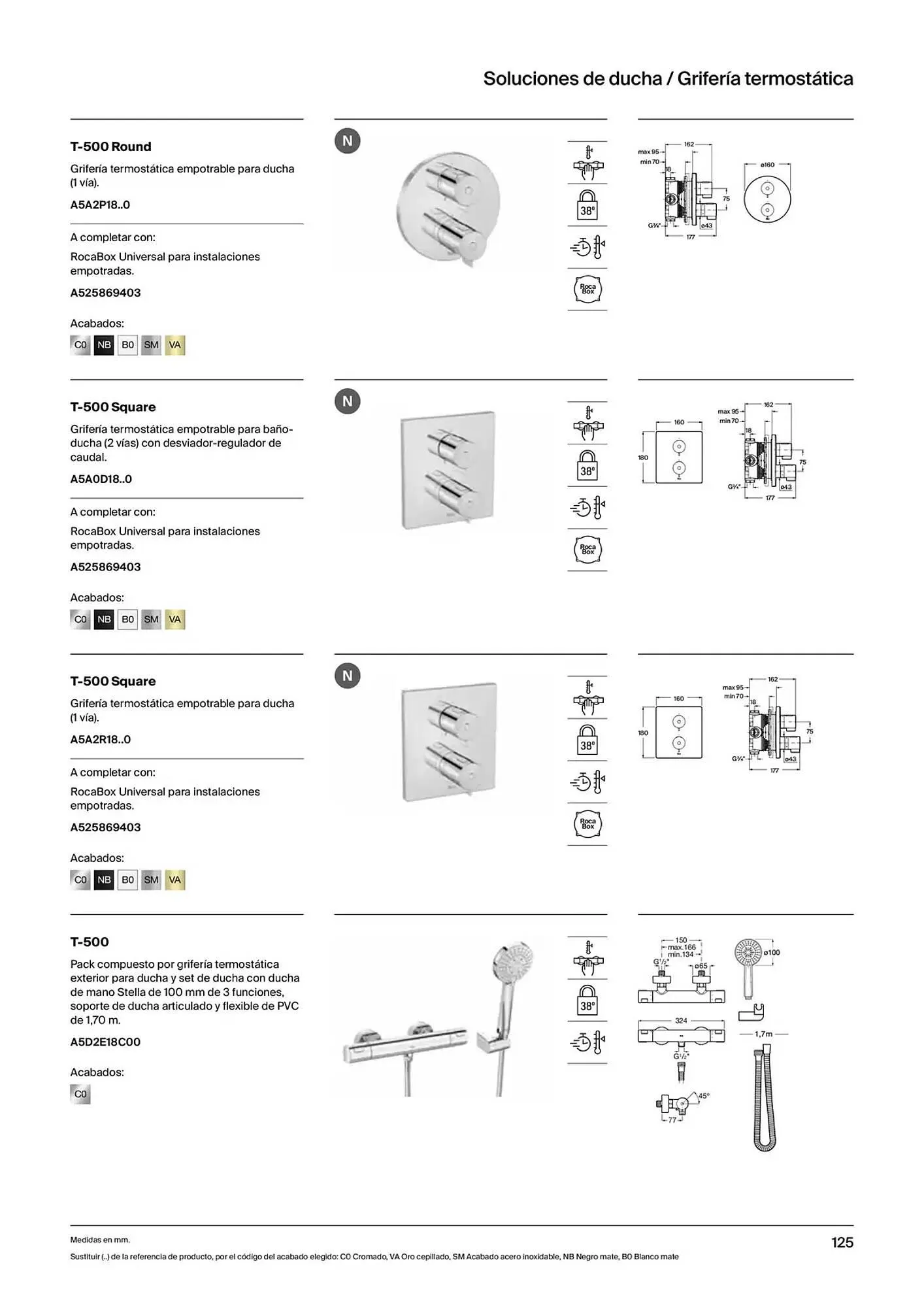 Catálogo de Folleto Roca 9 de enero al 31 de diciembre 2025 - Página 127