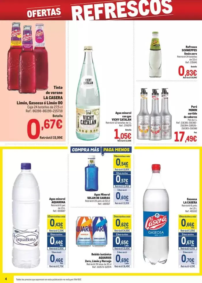 Catálogo de Makro Precios Sur 8 de abril al 4 de mayo 2025 - Página 4