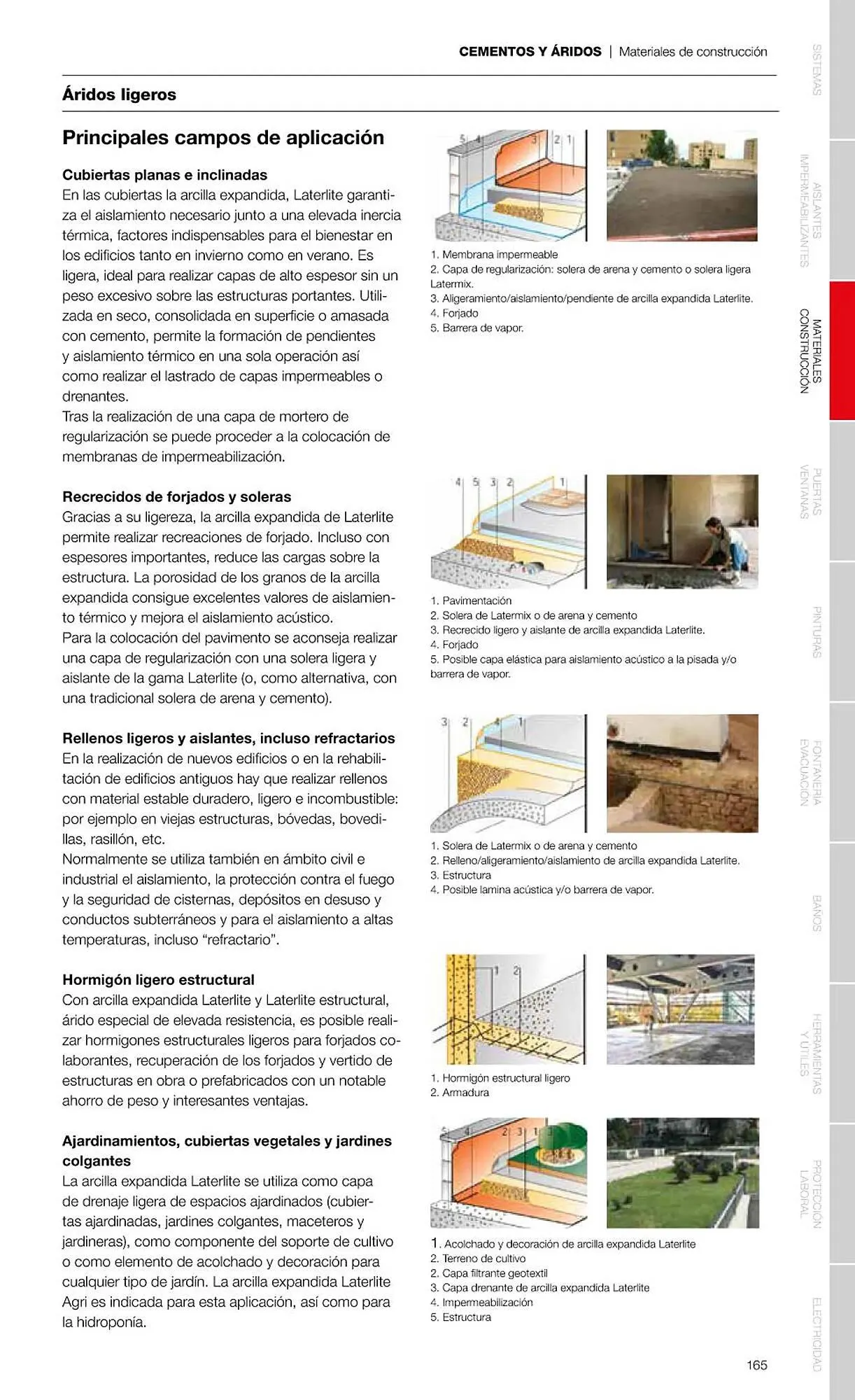 Catálogo de Folleto Grup Gamma 1 de febrero al 31 de diciembre 2023 - Página 167