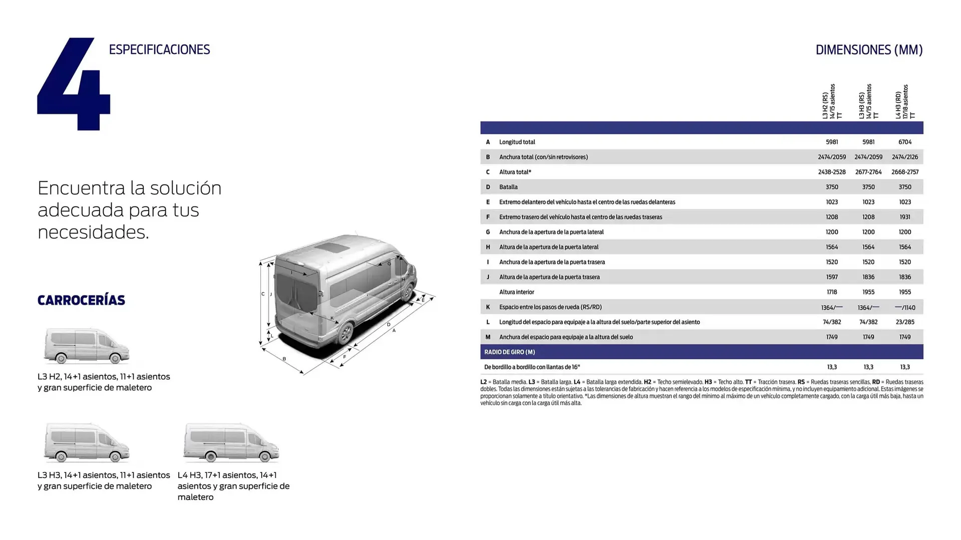 Catálogo de Folleto Ford 13 de noviembre al 13 de noviembre 2025 - Página 29