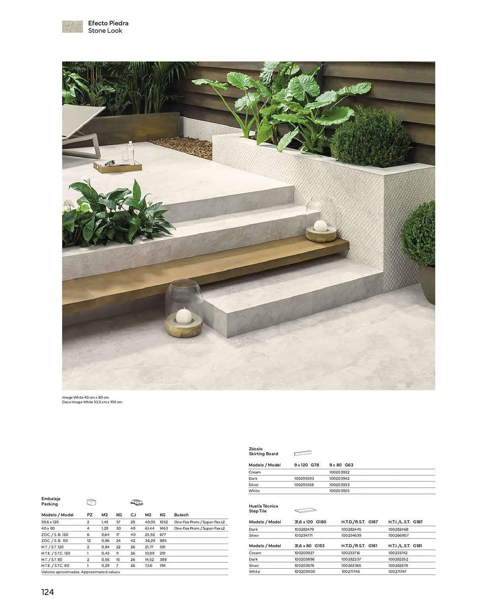 Catálogo de Folleto Porcelanosa 4 de enero al 1 de enero 2024 - Página 126