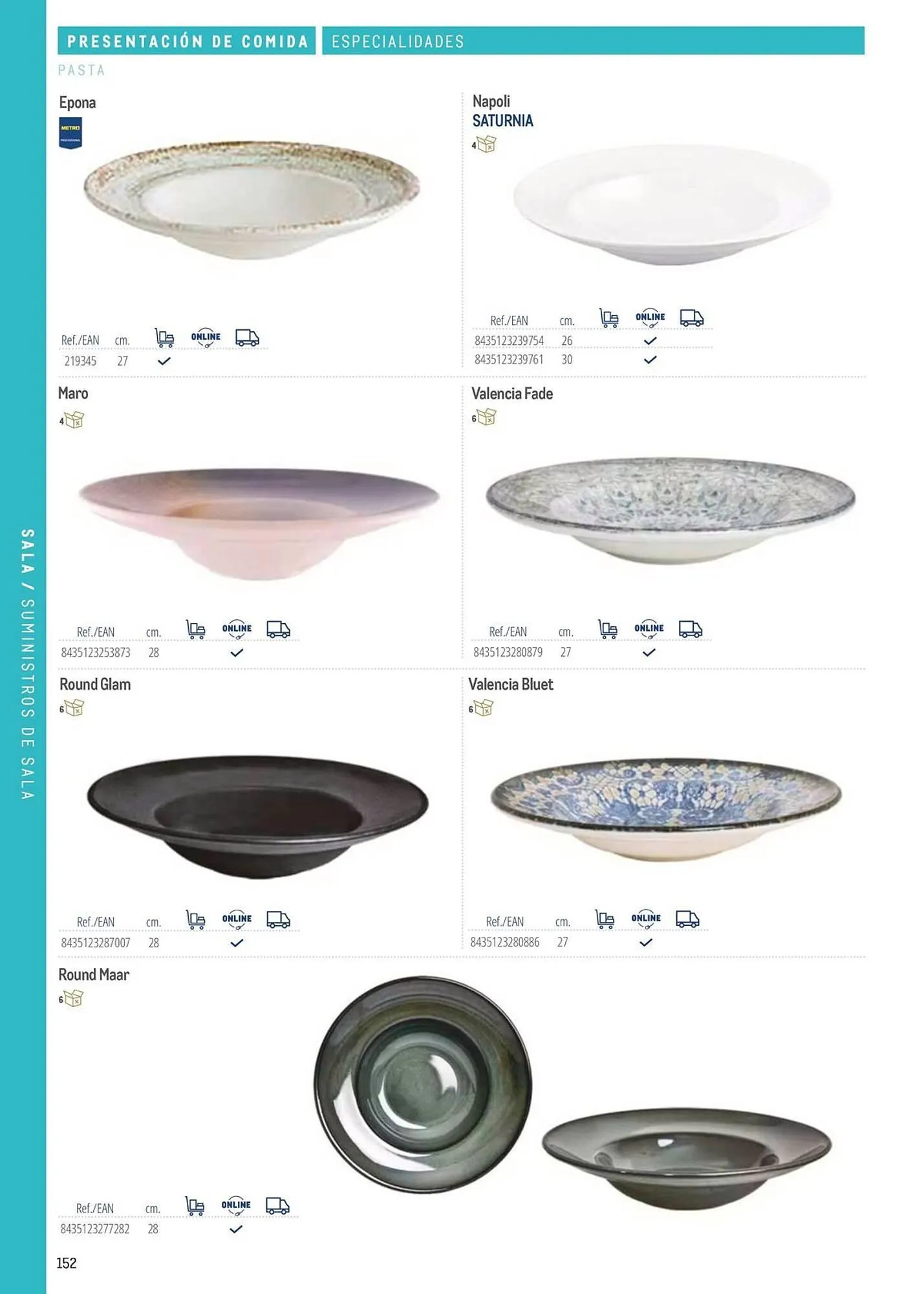 Catálogo de Catálogo Makro 6 de marzo al 31 de diciembre 2026 - Página 152