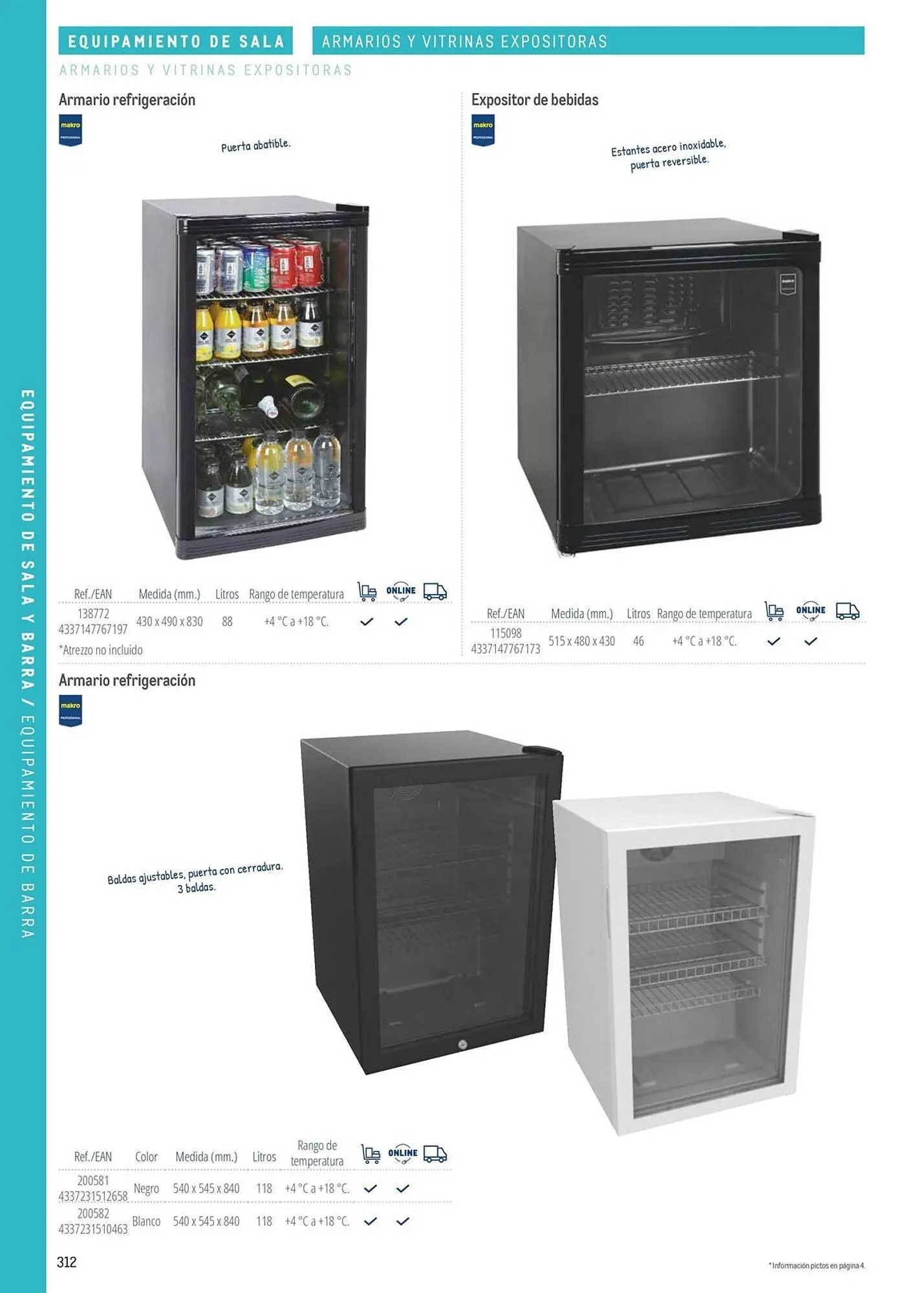 Catálogo de Catálogo Makro 6 de marzo al 31 de diciembre 2026 - Página 312