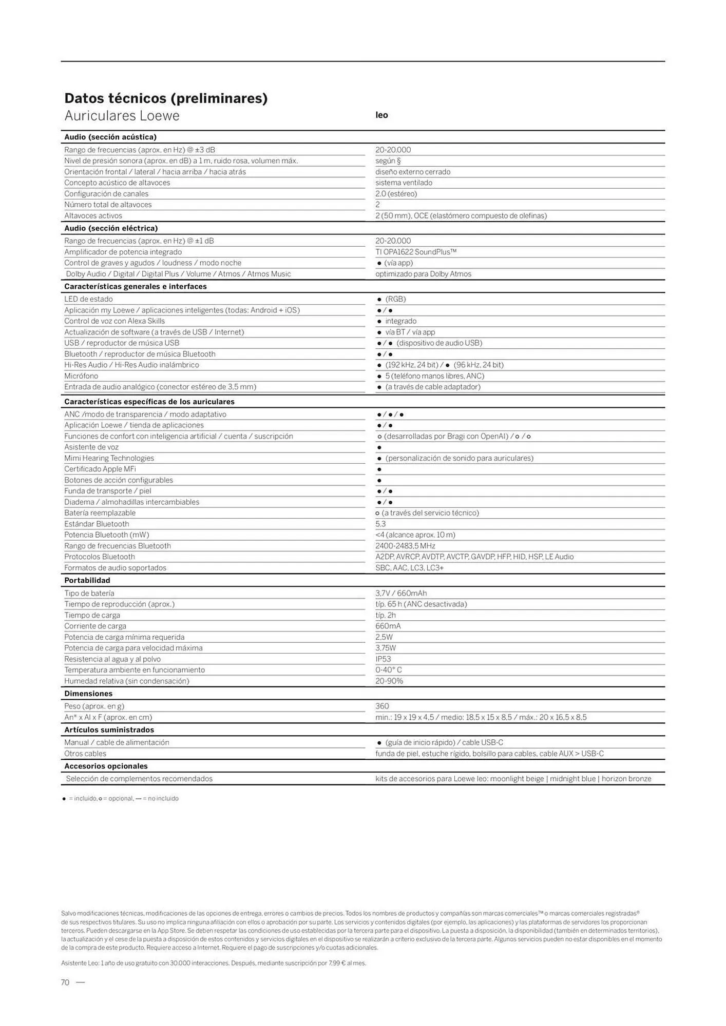 Catálogo de Folleto Loewe 23 de enero al 31 de diciembre 2026 - Página 70