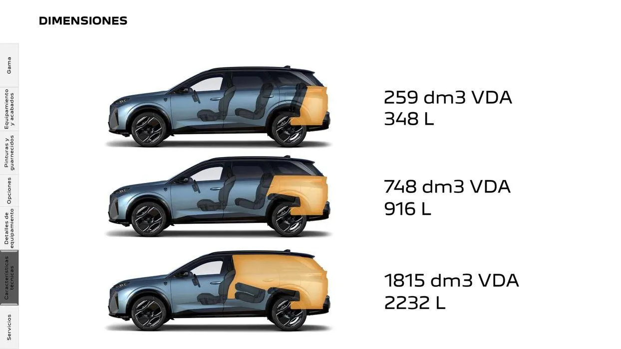 Catálogo de Nuevo Peugeot E-5008 Eléctrico 5 de agosto al 5 de agosto 2025 - Página 27