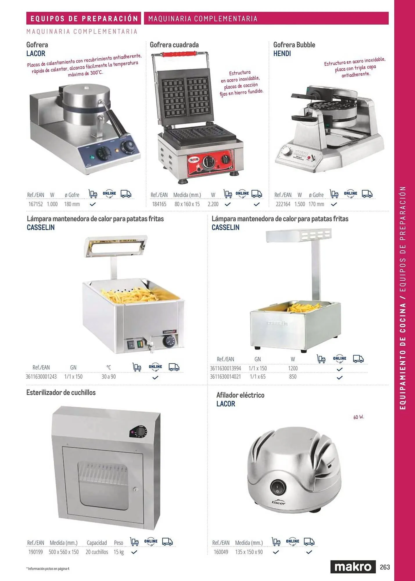 Catálogo de Catálogo Makro 6 de marzo al 31 de diciembre 2026 - Página 263