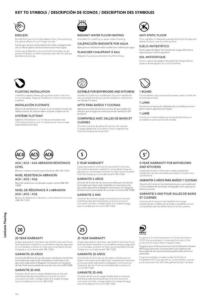 Catálogo de General Catalogue 2024 22 de mayo al 1 de enero 2025 - Página 408