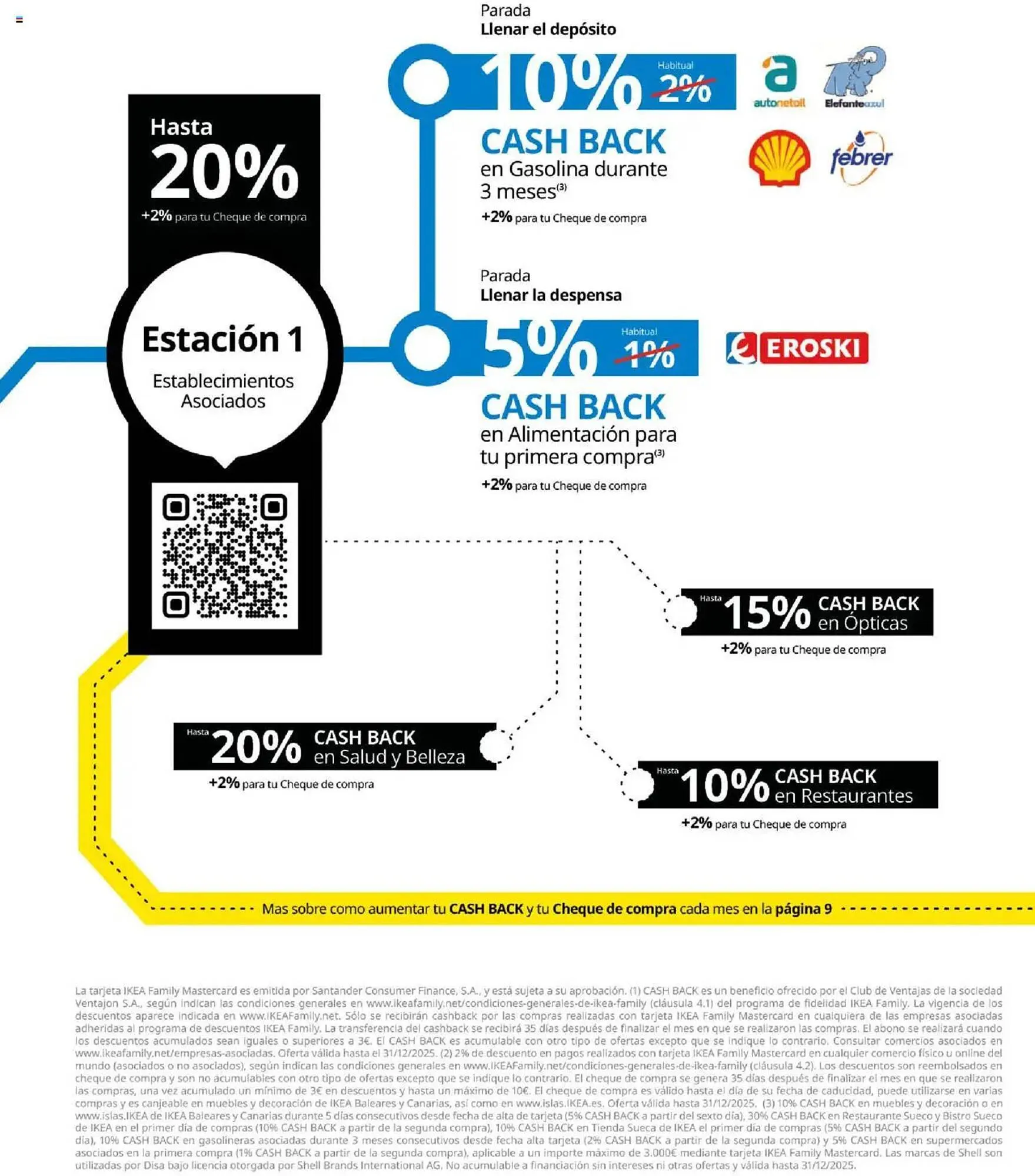 Catálogo de Catálogo IKEA 1 de octubre al 31 de diciembre 2025 - Página 7