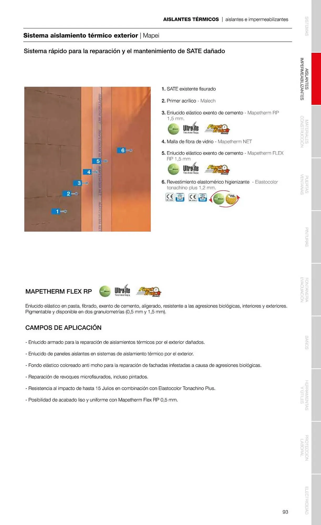 Catálogo de Folleto Grup Gamma 1 de febrero al 31 de diciembre 2023 - Página 95
