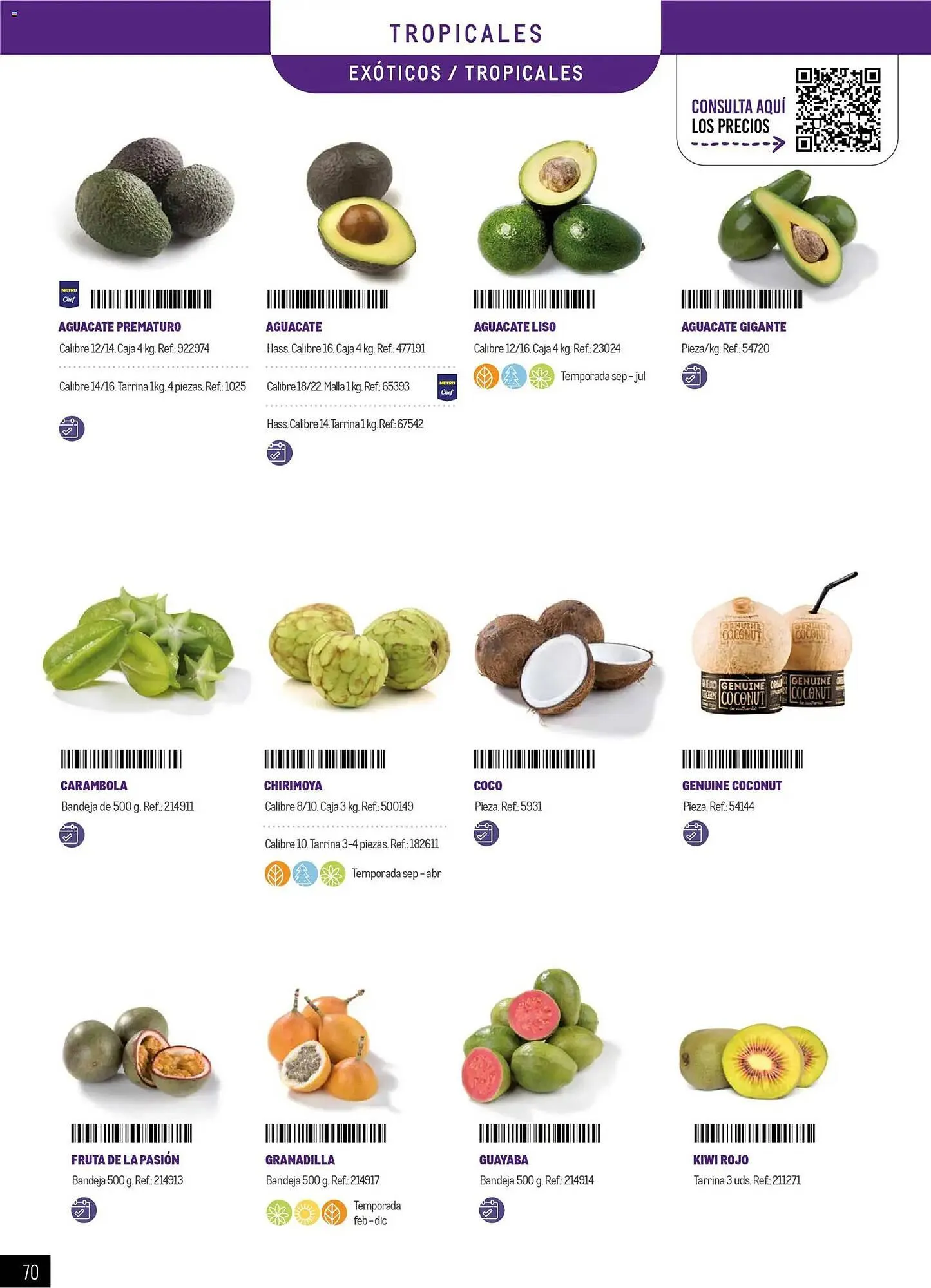 Catálogo de Catálogo Makro 5 de enero al 5 de julio 2026 - Página 70