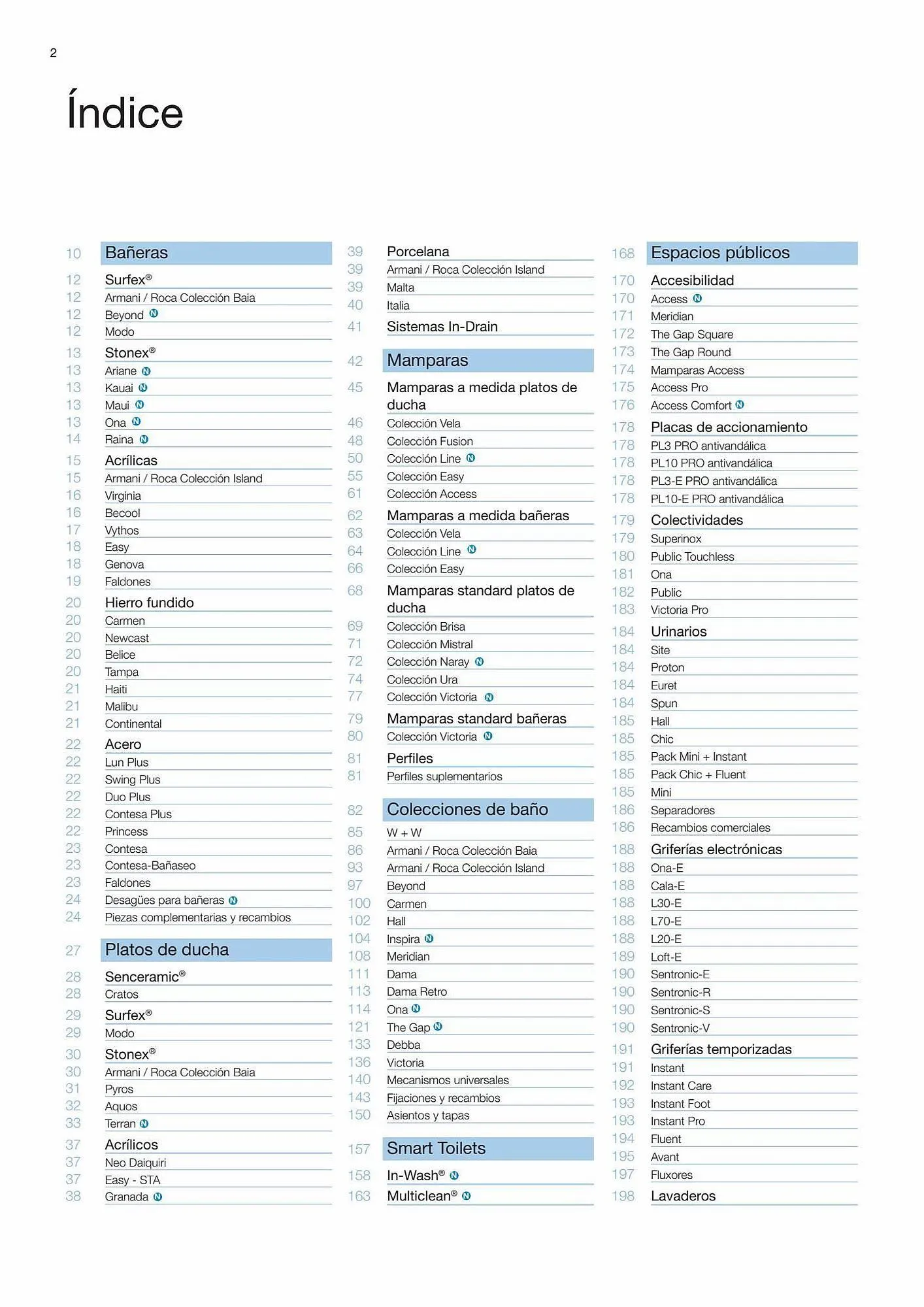 Catálogo de Folleto Manau 26 de enero al 31 de diciembre 2023 - Página 4