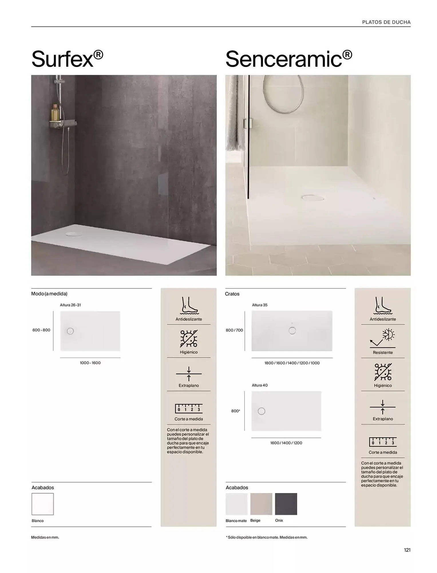 Catálogo de Folleto Roca 9 de enero al 31 de diciembre 2025 - Página 123