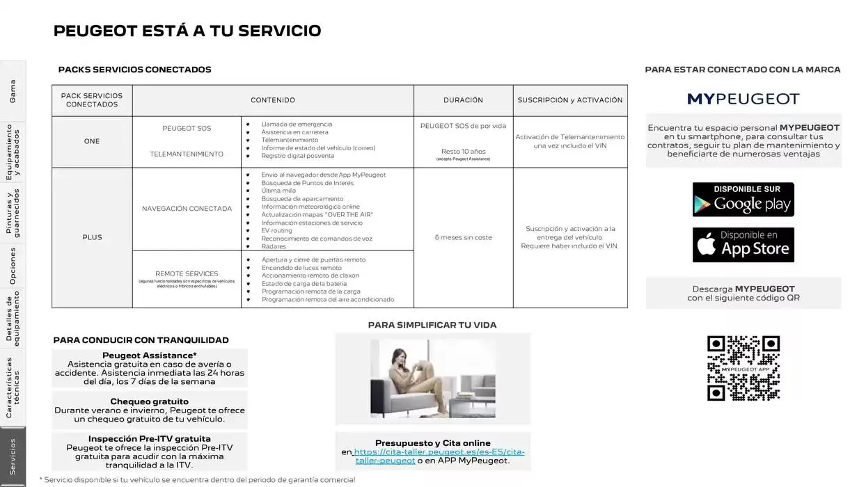 Catálogo de Peugeot 508 13 de noviembre al 13 de noviembre 2025 - Página 32