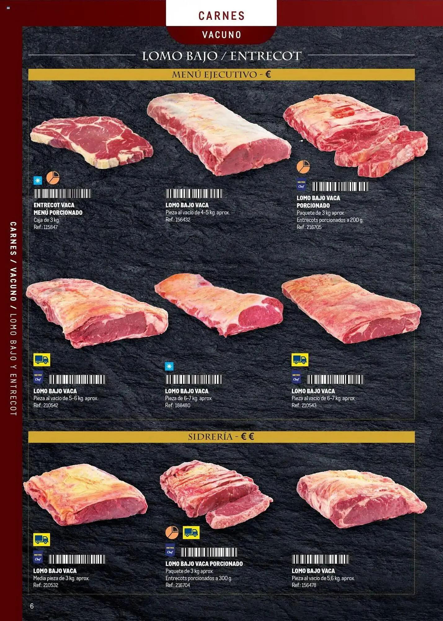 Catálogo de Folleto Makro 8 de abril al 31 de diciembre 2025 - Página 6