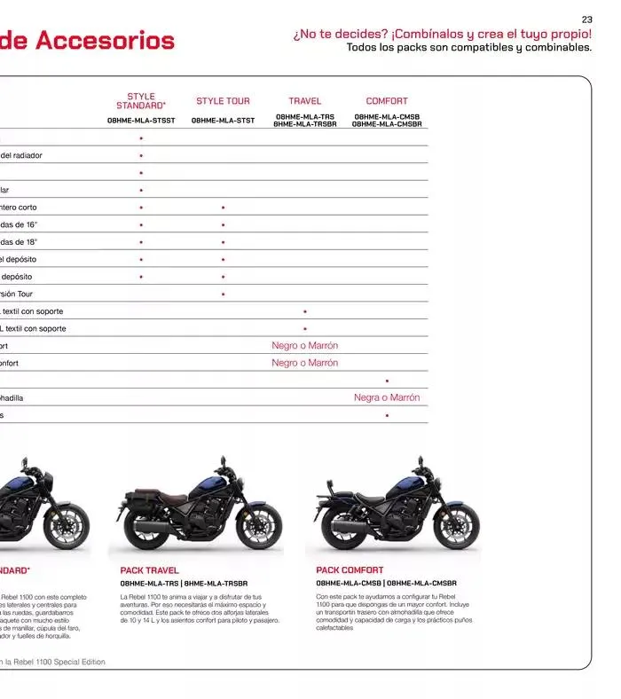 Catálogo de Gama Street & Touring 2025 14 de mayo al 31 de diciembre 2025 - Página 46