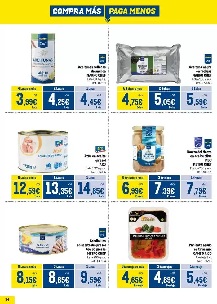 Catálogo de Compra más, paga menos - Cataluña 5 de noviembre al 1 de diciembre 2024 - Página 14