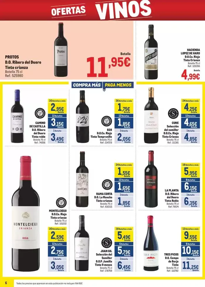 Catálogo de Makro Precios Sur II 5 de mayo al 1 de junio 2025 - Página 6