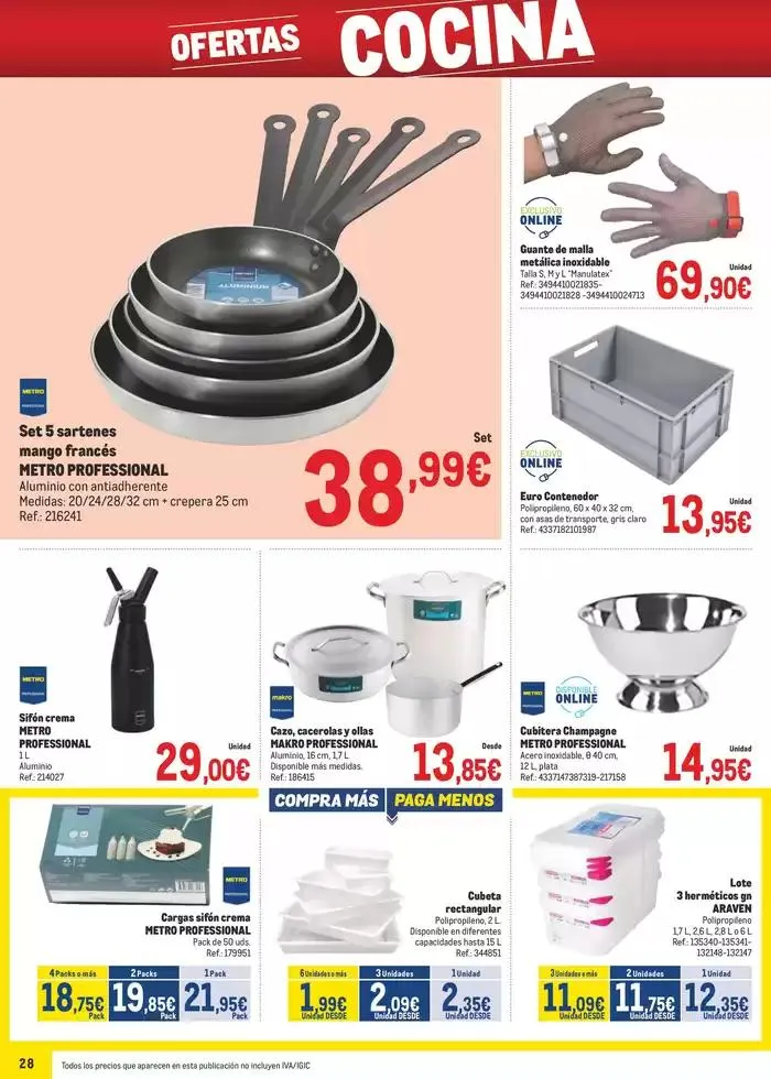 Catálogo de Makro Precios Sur II 5 de mayo al 1 de junio 2025 - Página 28