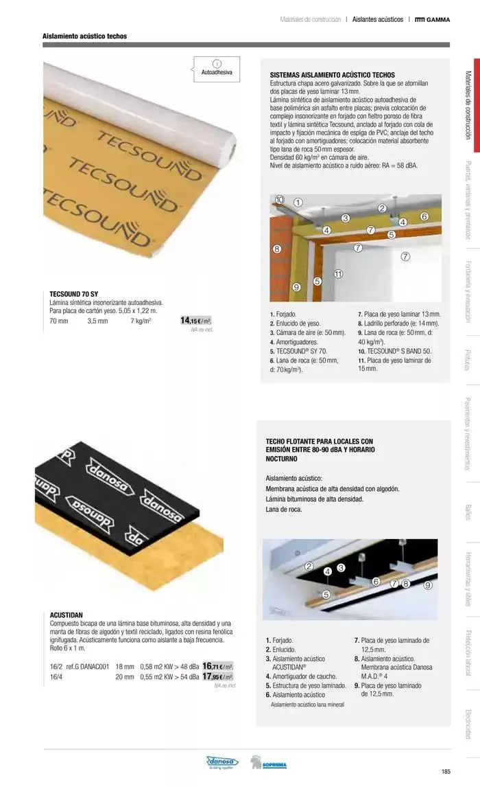 Catálogo de Catálogo Grup Gamma 30 de septiembre al 31 de diciembre 2024 - Página 94