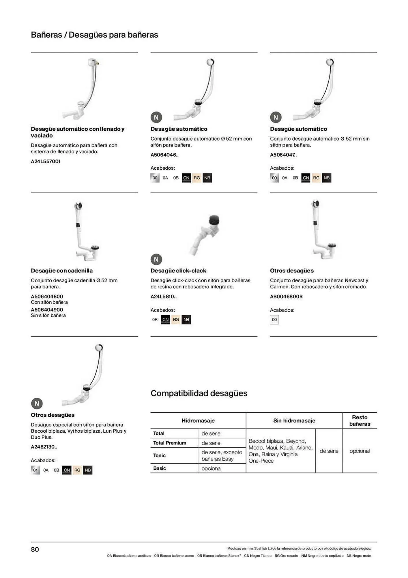 Catálogo de Folleto Roca 31 de marzo al 20 de febrero 2024 - Página 82