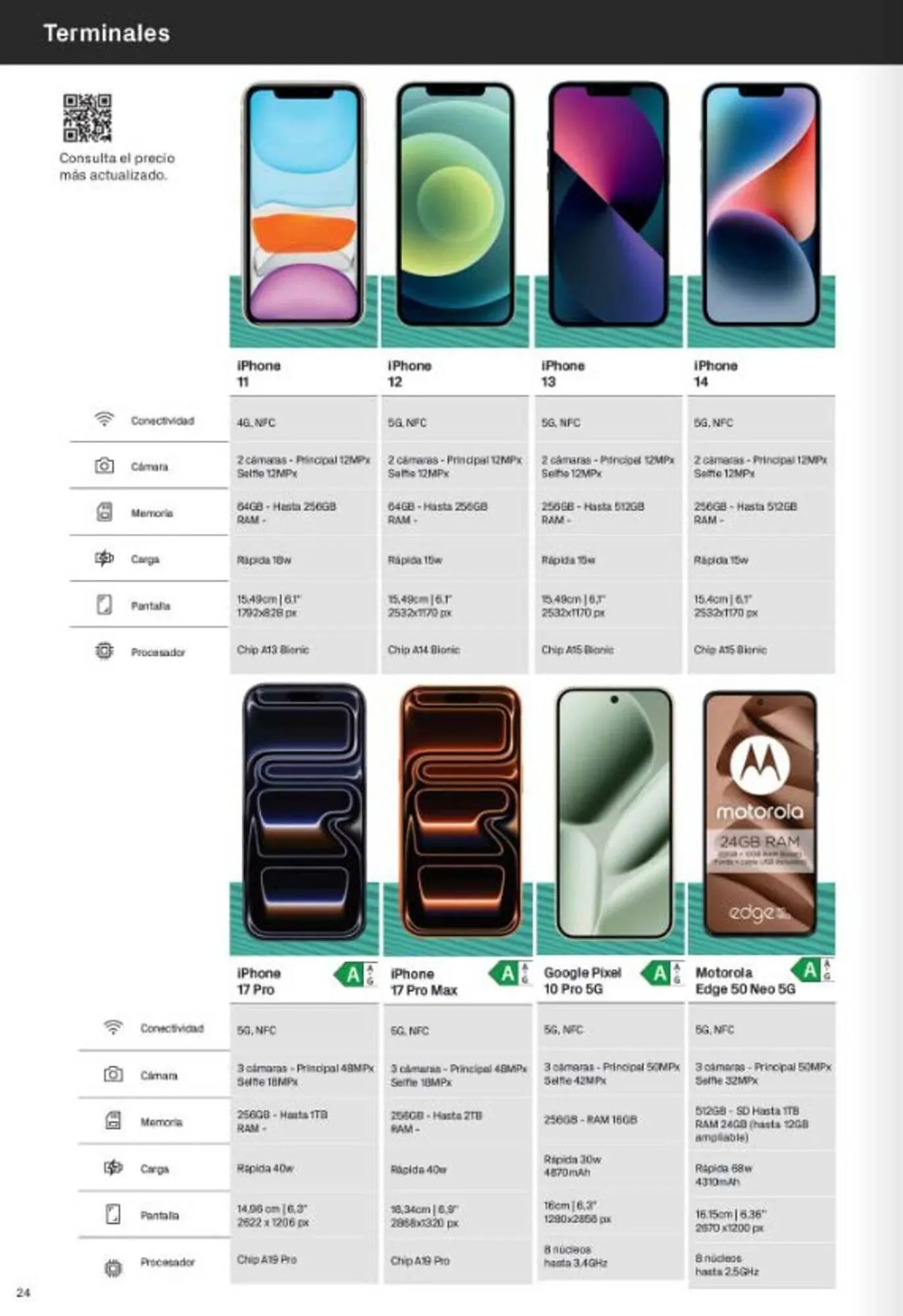 Catálogo de Catálogo Phone House 3 de febrero al 28 de febrero 2026 - Página 24