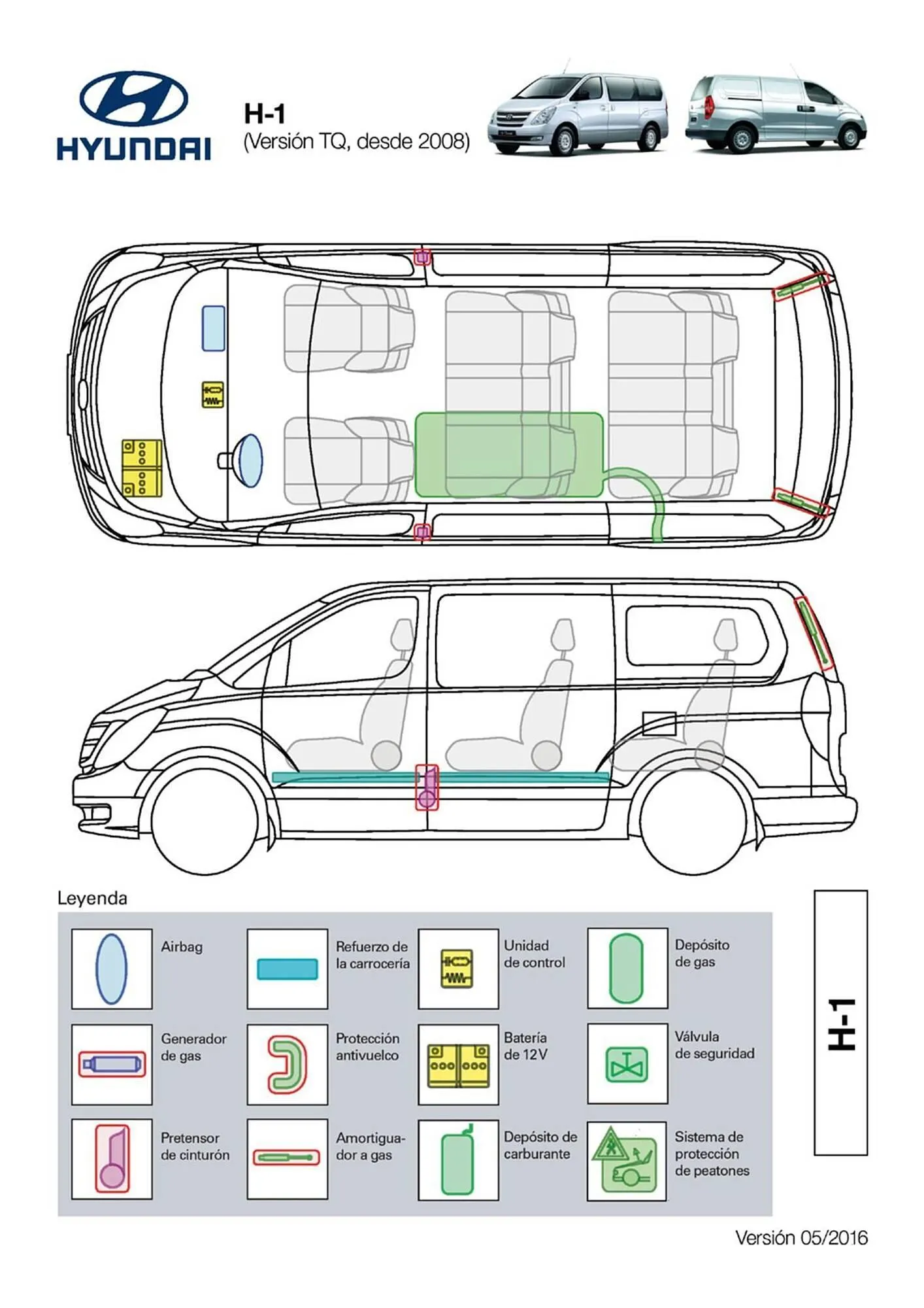 Catálogo de Folleto Hyundai 1 de abril al 31 de diciembre 2026 - Página 20