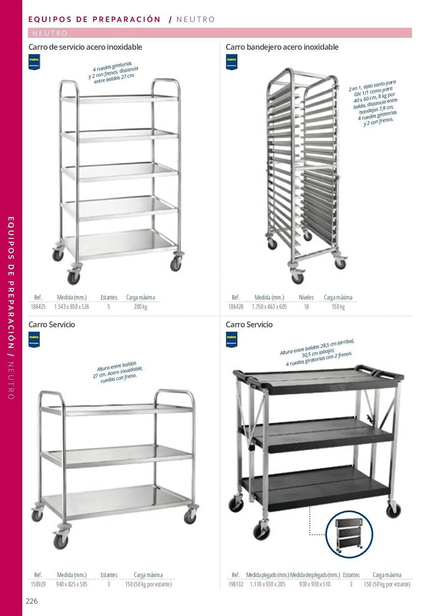 Catálogo de Folleto Makro 7 de junio al 29 de septiembre 2023 - Página 226