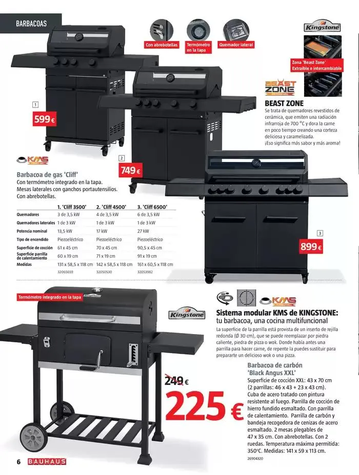 Catálogo de Bricolaje, reformas, decoración y jardín 8 de mayo al 28 de mayo 2025 - Página 6