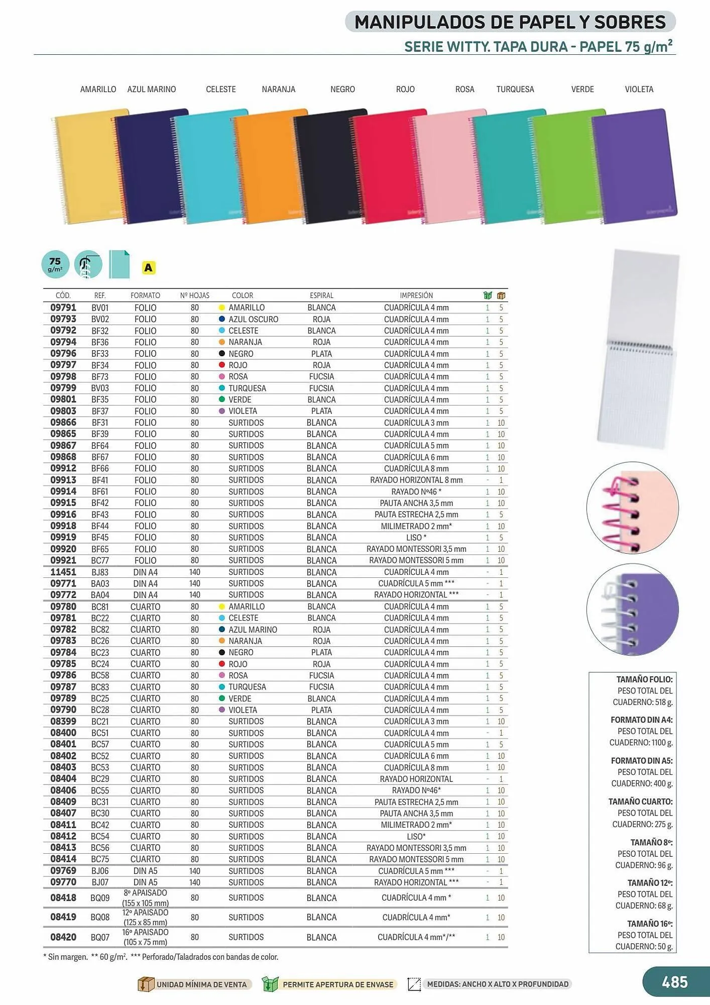 Catálogo de Folleto Carlin 25 de julio al 31 de diciembre 2023 - Página 511
