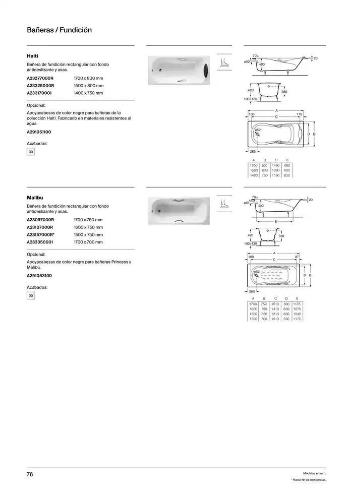 Catálogo de Platos de Ducha, Bañeras y Mamparas 9 de enero al 31 de diciembre 2025 - Página 78