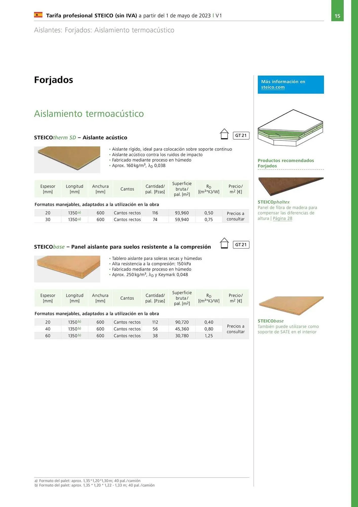 Catálogo de Catálogo Isolana 18 de marzo al 30 de junio 2026 - Página 15