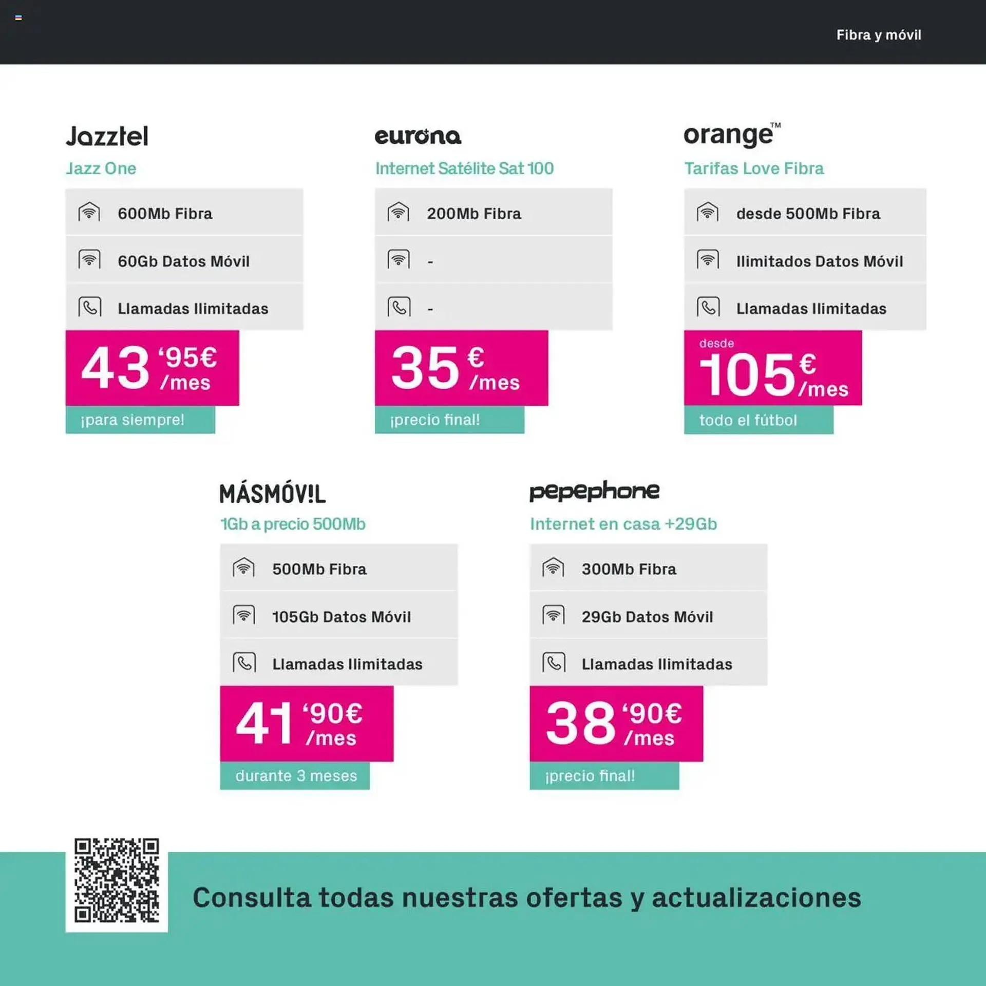Catálogo de Folleto Phone House 1 de enero al 31 de enero 2025 - Página 25